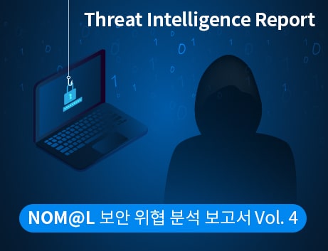 security threat report april 2024 vol4